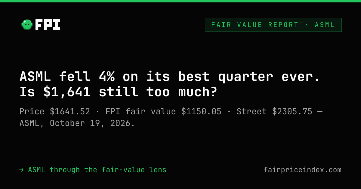 ASML (ASML) Fair Value Report, October 2026 | FPI