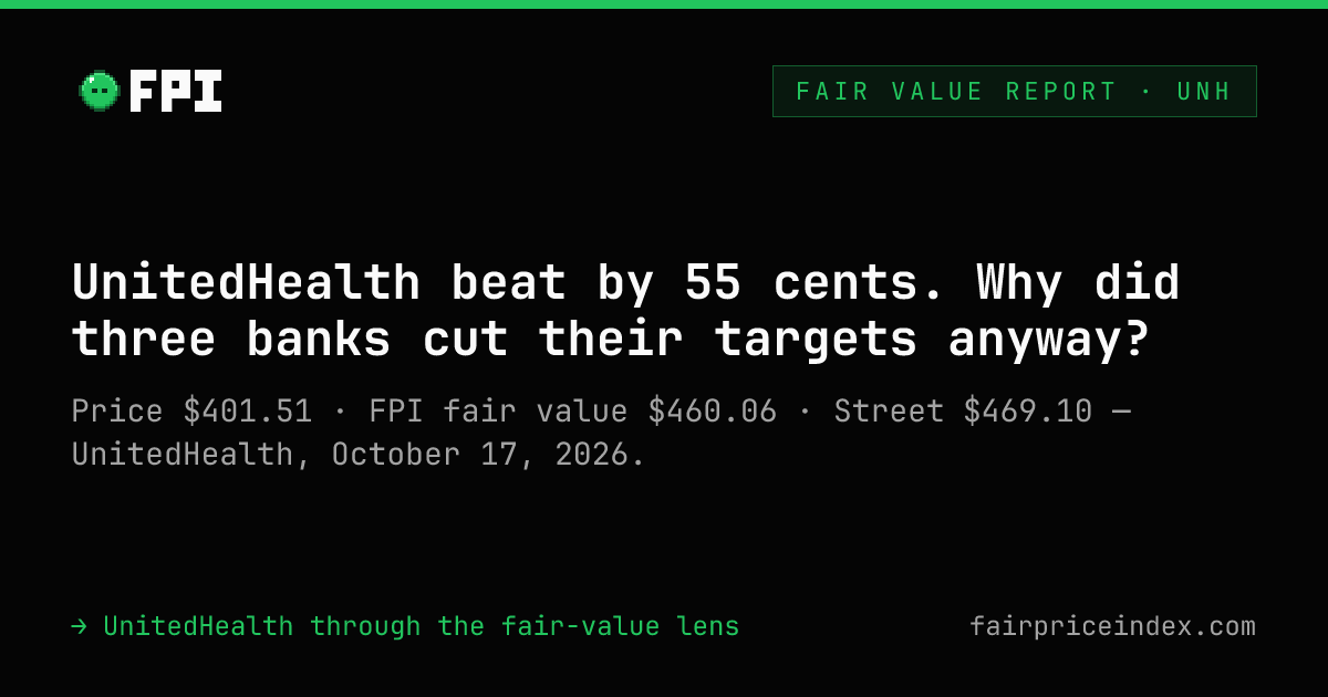 UnitedHealth (UNH) Fair Value Report, October 2026 | FPI