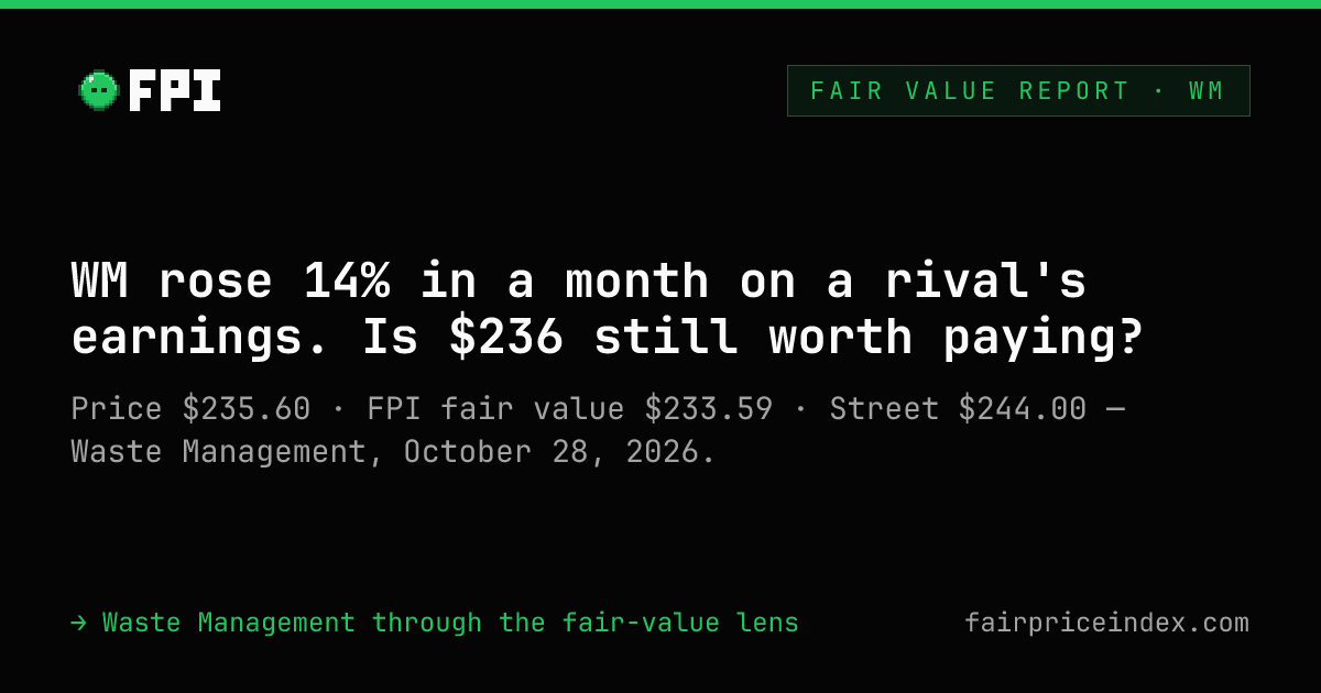 Waste Management (WM) Fair Value Report, October 2026 | FPI